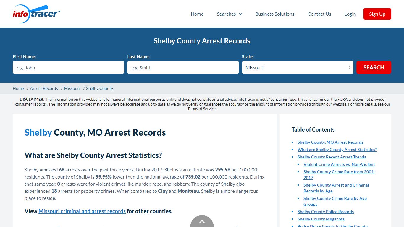 Shelby County, MO Arrests, Mugshots & Jail Records - InfoTracer